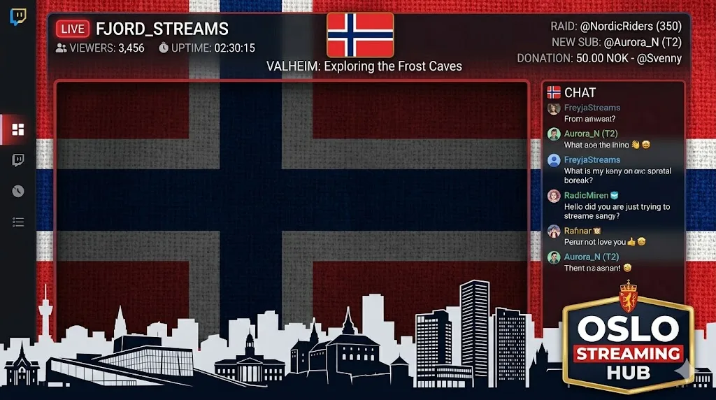 IPTV Norge — Se Norska TV-Kanaler i Sverige i 4K