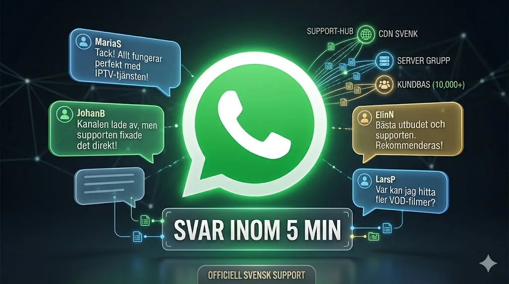 Kontakta IPTV Sverige — Personlig Support Dygnet Runt
